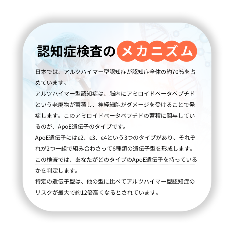 apoe
